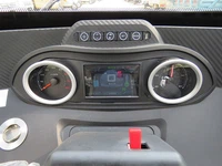 Dashboard Dashboard
