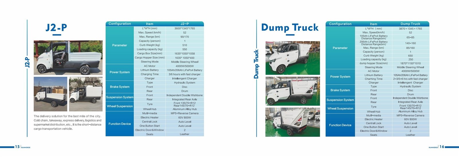 2023 Shandong Runhorse Catalogue709 2023 Shandong Runhorse Catalogue709