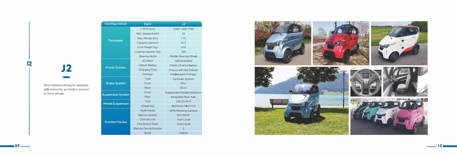 2023 Shandong Runhorse Catalogue706 2023 Shandong Runhorse Catalogue706